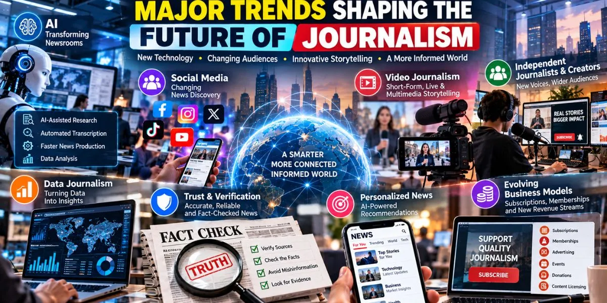 Major trends shaping the future of journalism through AI digital media and modern news technology