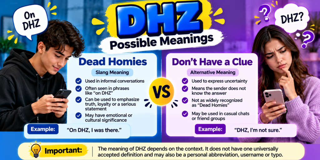 Comparison of reported DHZ meanings including Dead Homies and Don't Have a Clue