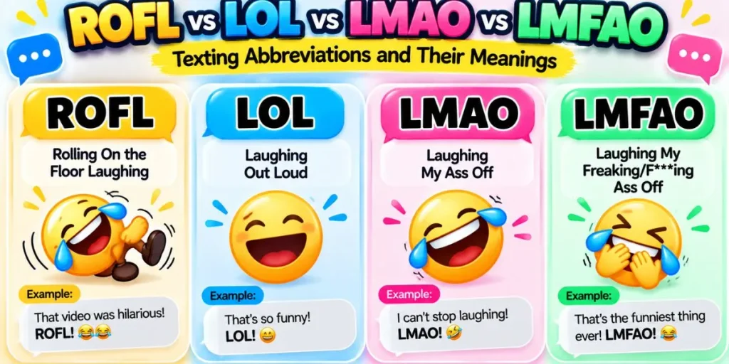 Comparison of ROFL, LOL, LMAO, and LMFAO texting abbreviations and their meanings.